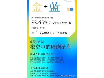 如何评价网易云音乐「你的人格主导色」测试活动